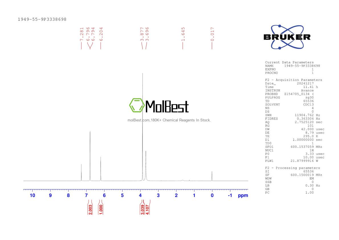 Phổ kiểm tra mẫu thực (NMR) của 1949-55-9