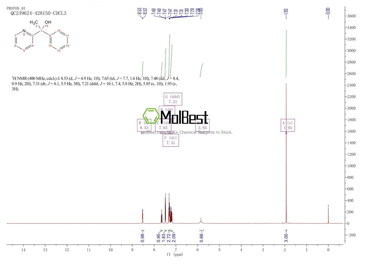 19490-92-7 fiziksel numune test spektrumu (NMR)