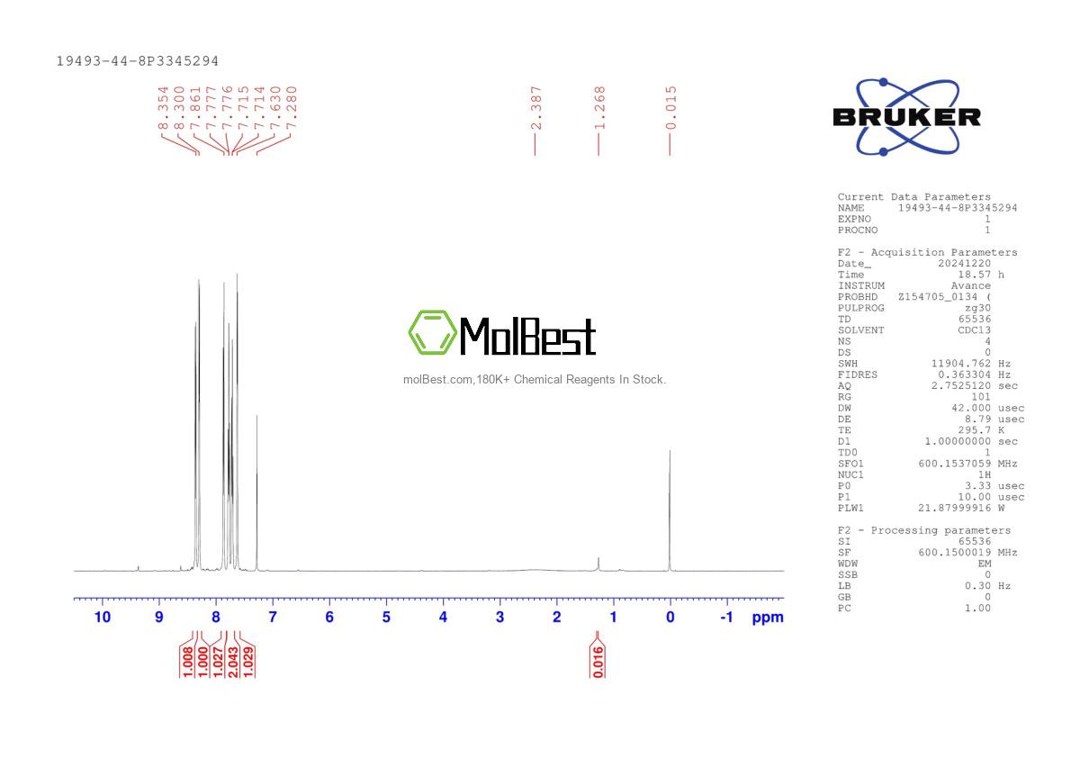 Physical sample testing spectrum (NMR) of 19493-44-8