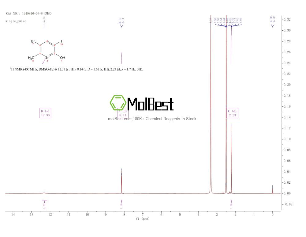 1949816-03-8 fiziksel numune test spektrumu (NMR)
