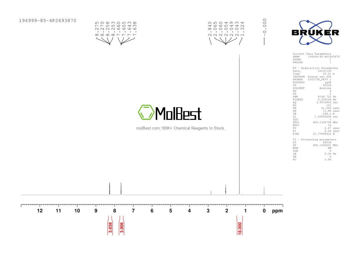 Physical sample testing spectrum (NMR) of 194999-85-4