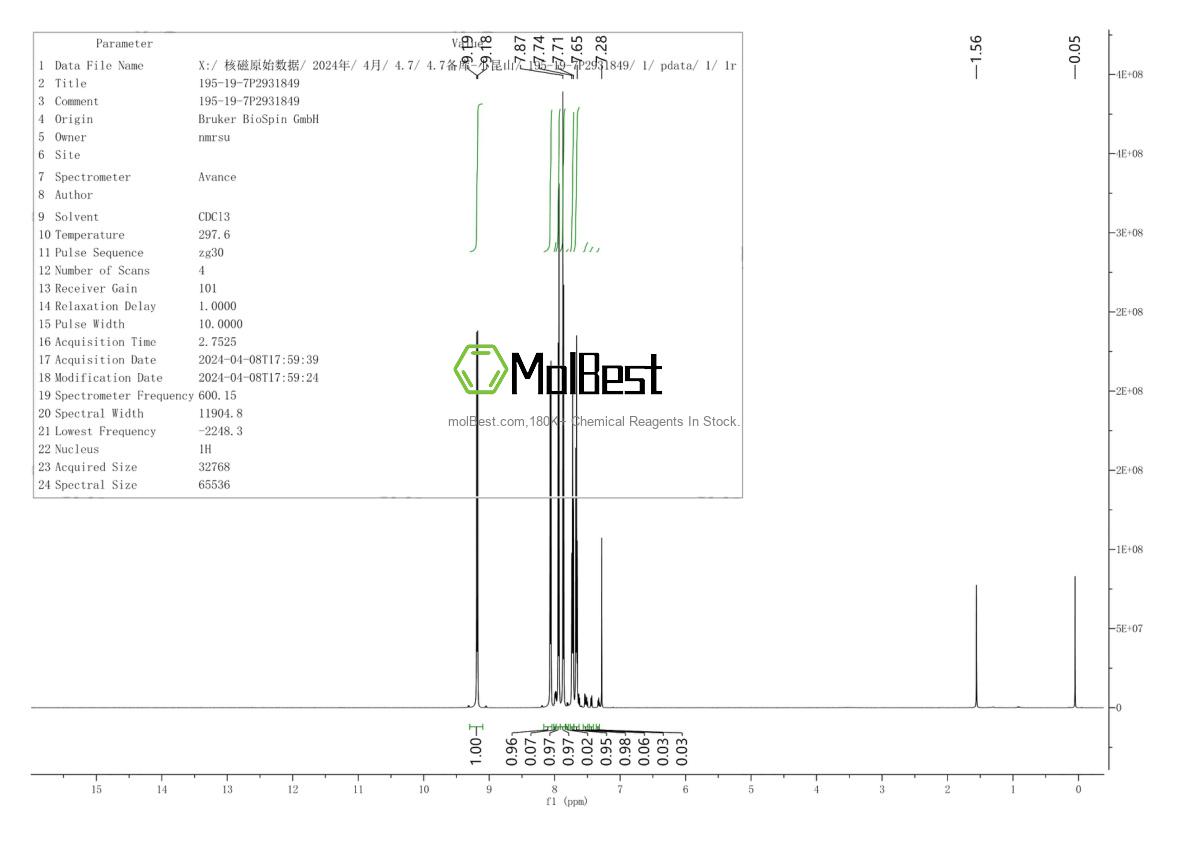 195-19-7 fiziksel numune test spektrumu (NMR)