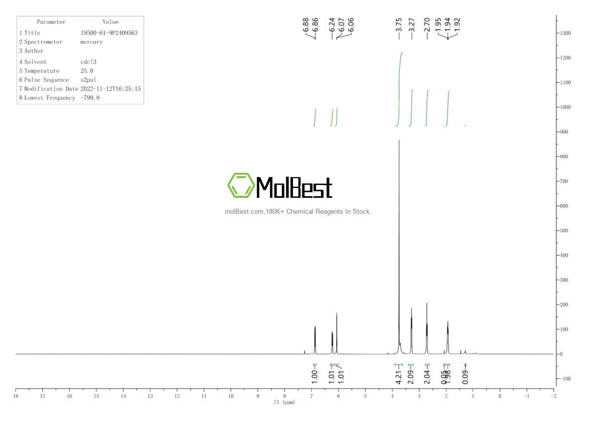 Physical sample testing spectrum (NMR) of 19500-61-9