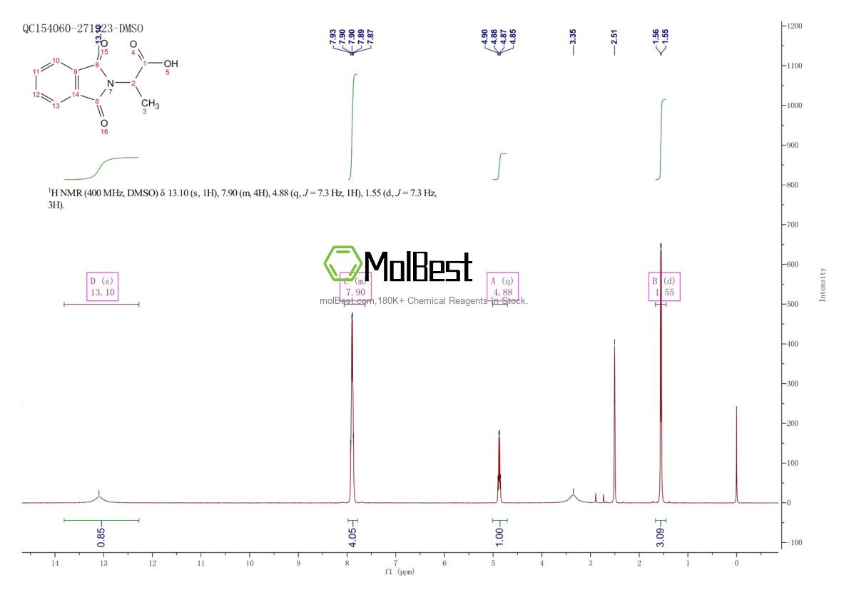 Espectro de teste de amostra física (NMR) de 19506-87-7