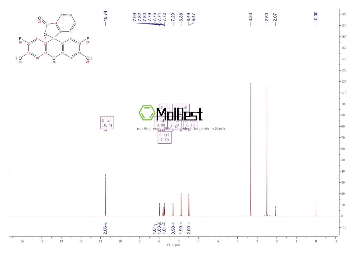 Physical sample testing spectrum (NMR) of 195136-58-4