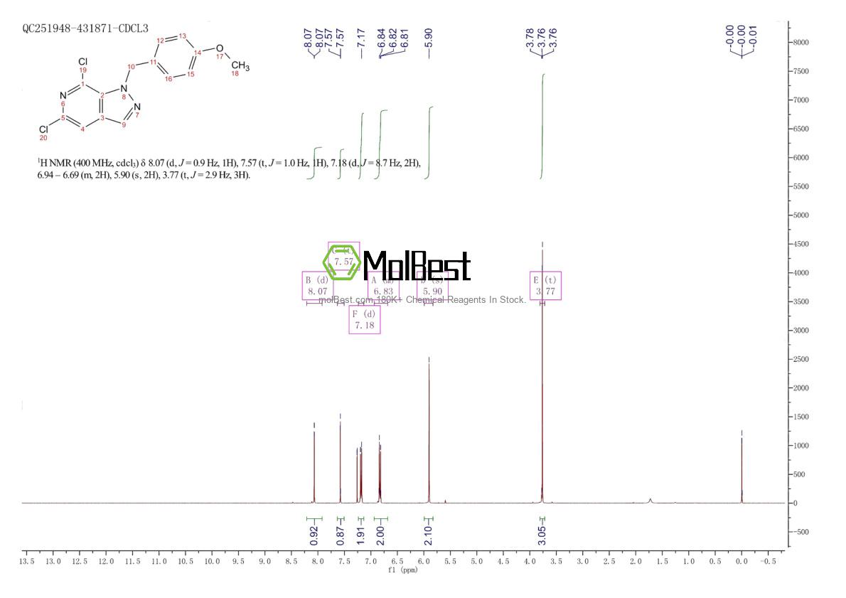 Espectro de teste de amostra física (NMR) de 1951402-78-0
