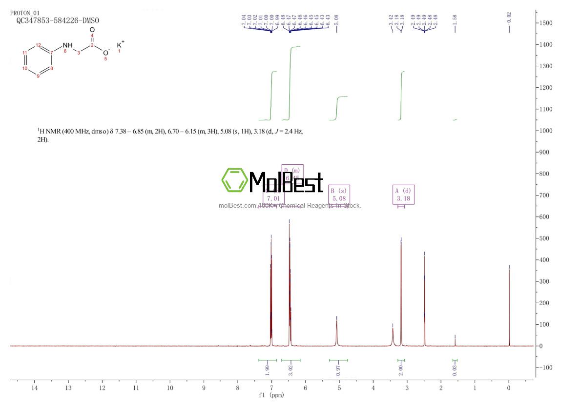 Espectro de teste de amostra física (NMR) de 19525-59-8