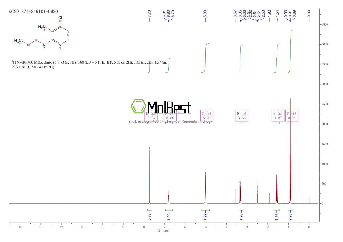 Phổ kiểm tra mẫu thực (NMR) của 195252-56-3