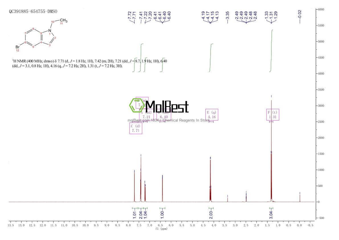 Espectro de teste de amostra física (NMR) de 195253-49-7