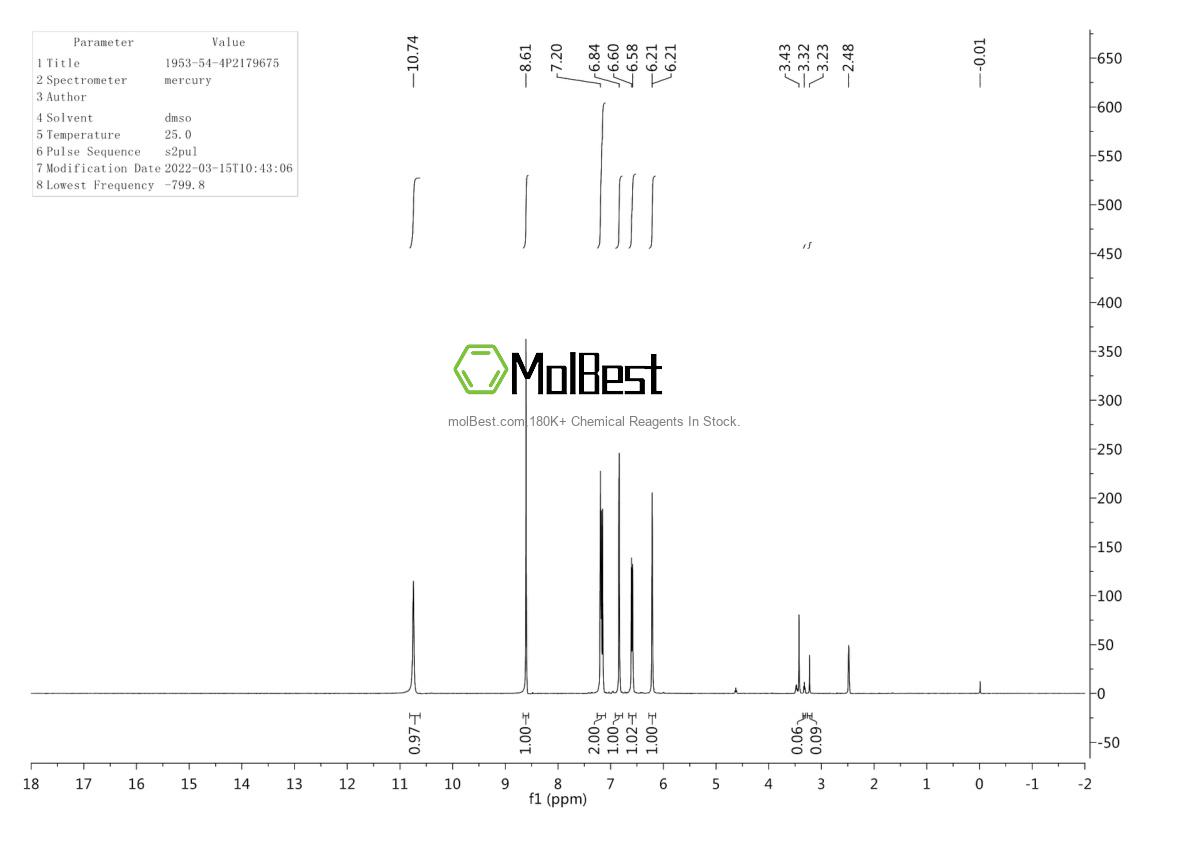 Physical sample testing spectrum (NMR) of 1953-54-4