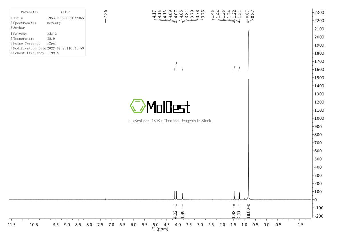 Espectro de teste de amostra física (NMR) de 195379-09-0