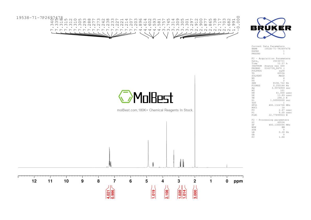 Physical sample testing spectrum (NMR) of 19538-71-7