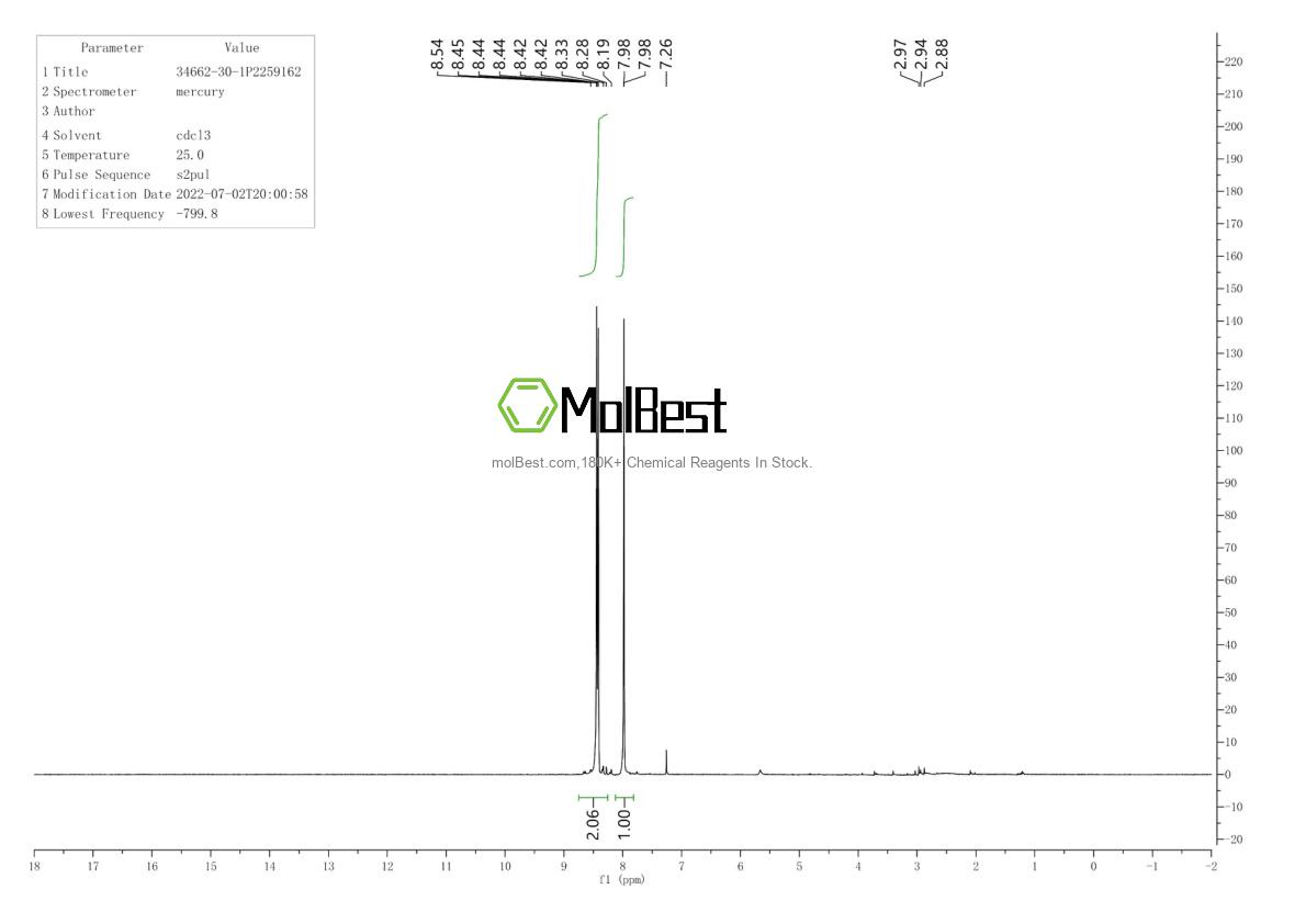 Physical sample testing spectrum (NMR) of 19541-95-8