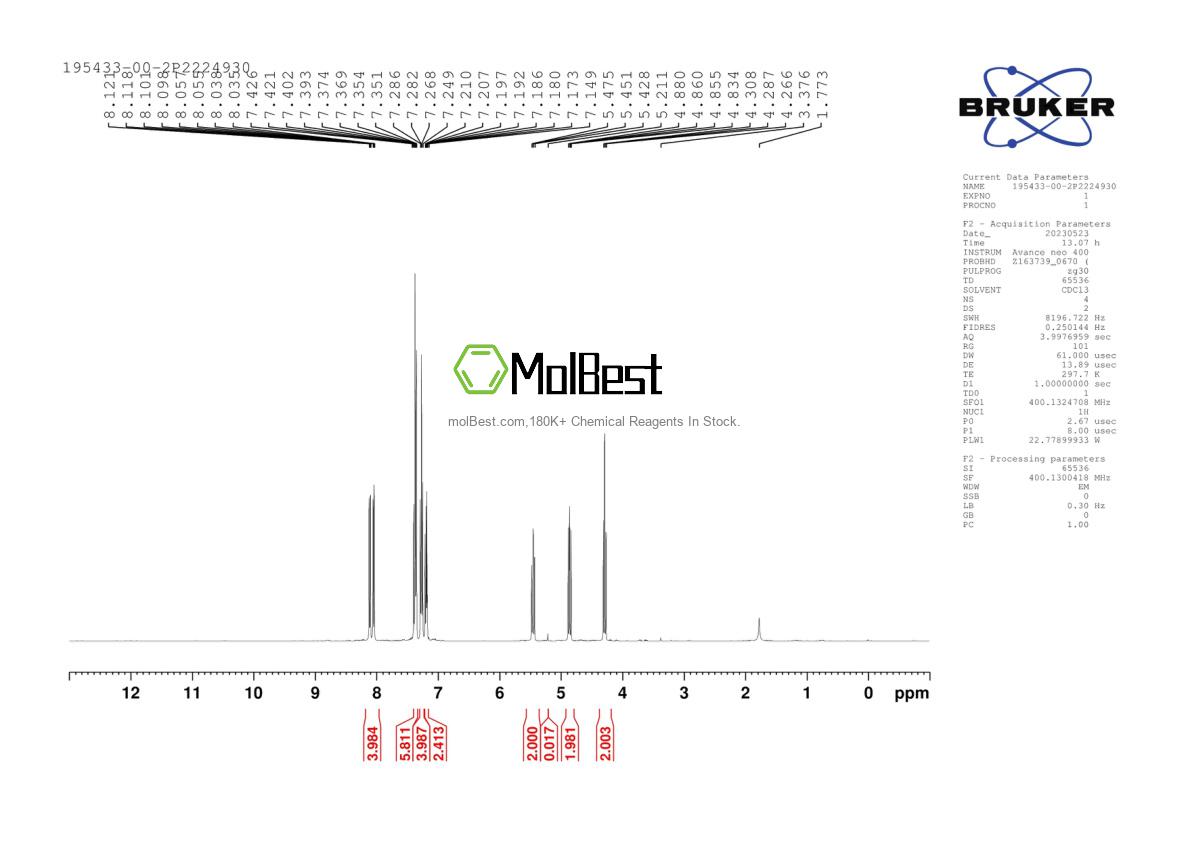 Espectro de teste de amostra física (NMR) de 195433-00-2