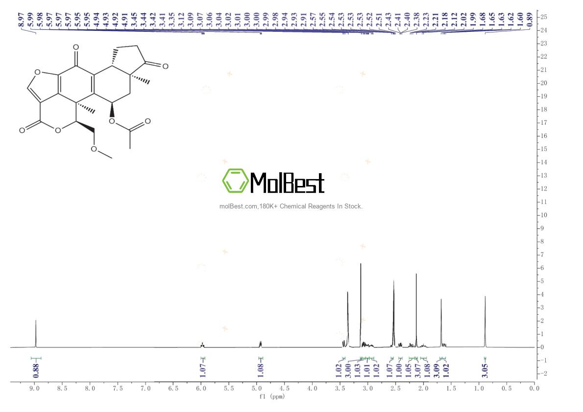 Physical sample testing spectrum (NMR) of 19545-26-7