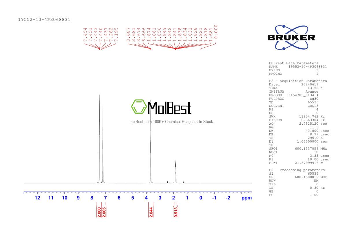 Physical sample testing spectrum (NMR) of 19552-10-4