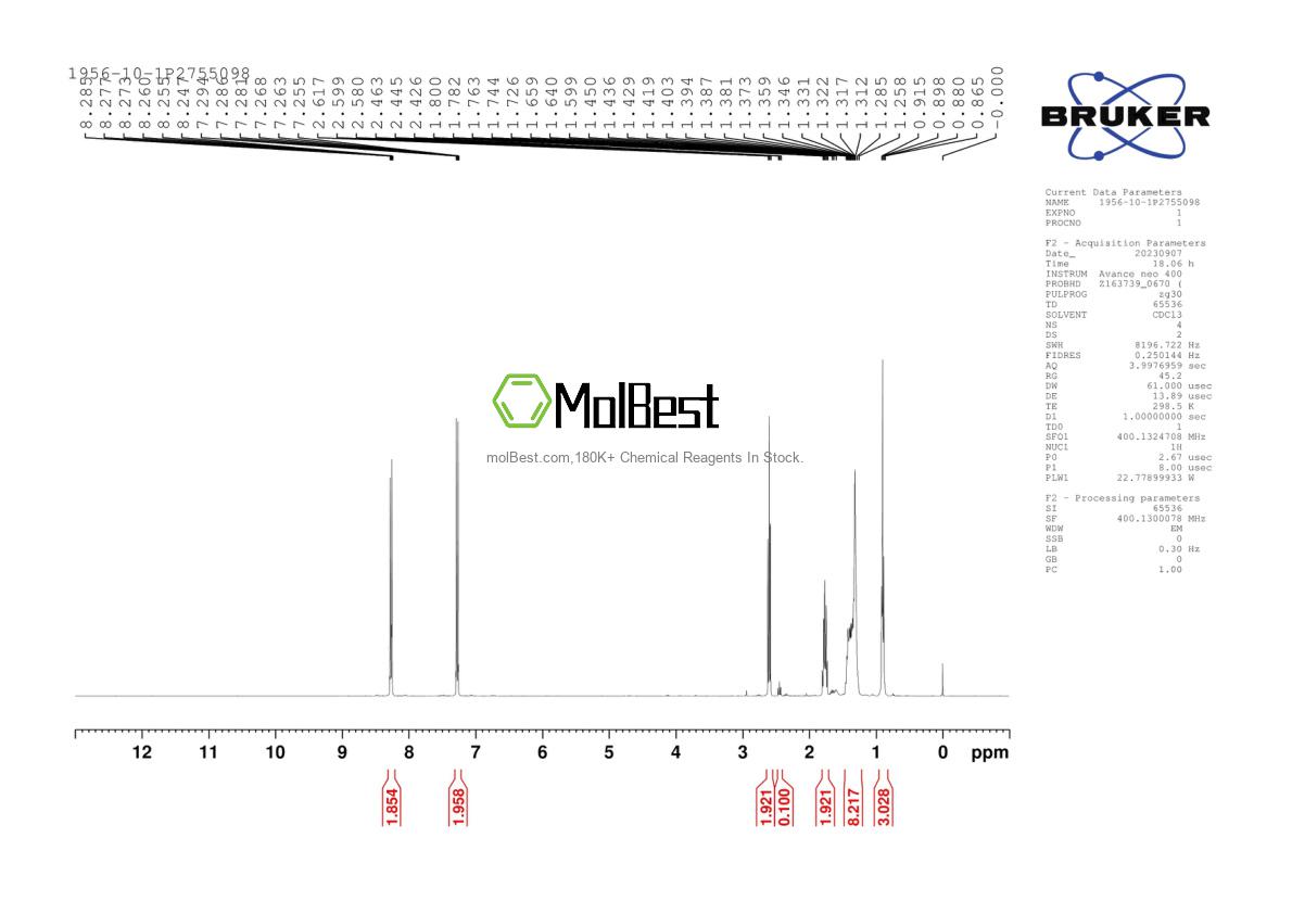 Physical sample testing spectrum (NMR) of 1956-10-1