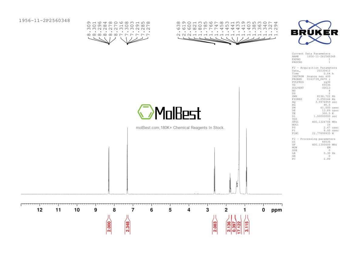 Physical sample testing spectrum (NMR) of 1956-11-2