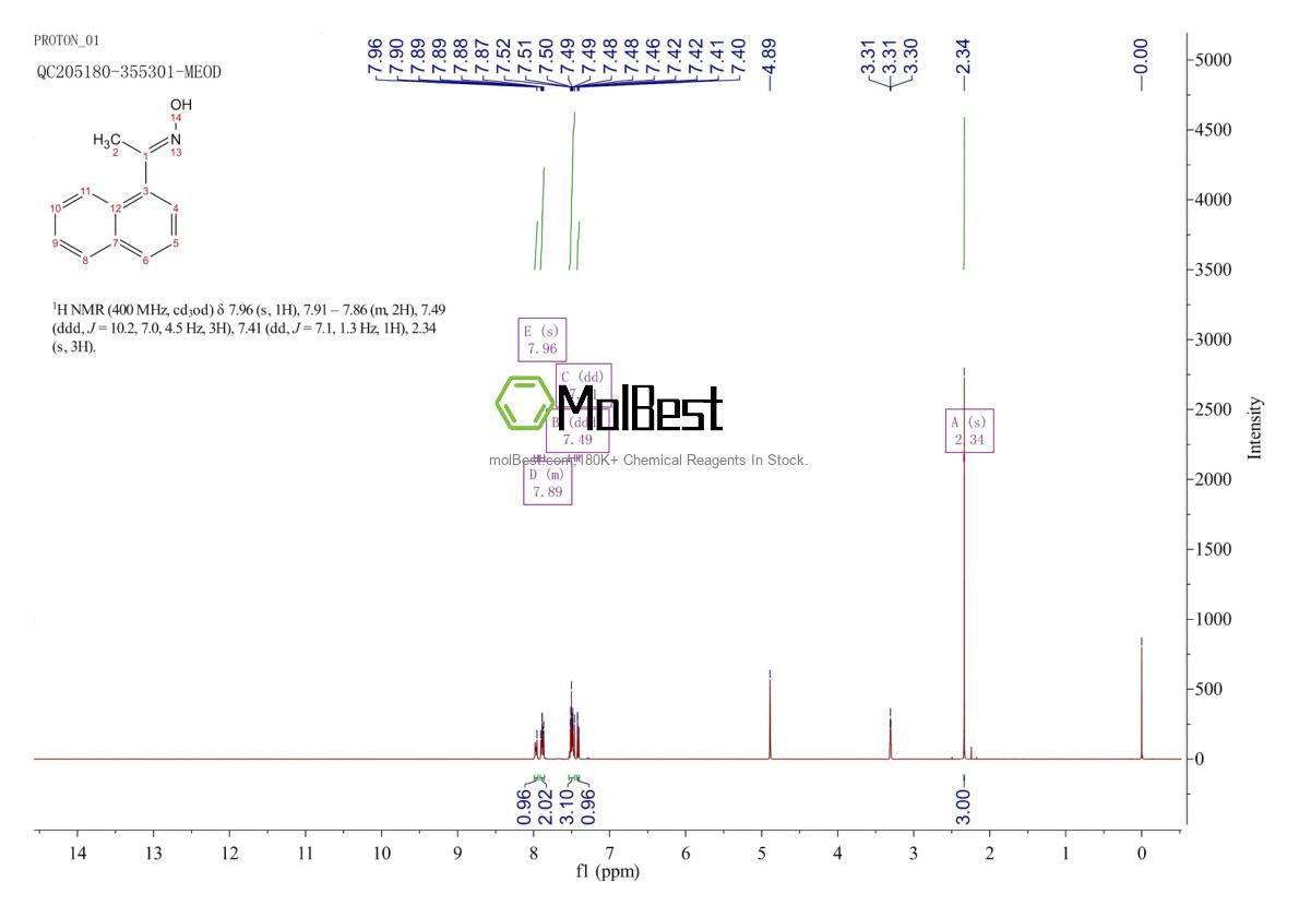 Physical sample testing spectrum (NMR) of 1956-40-7