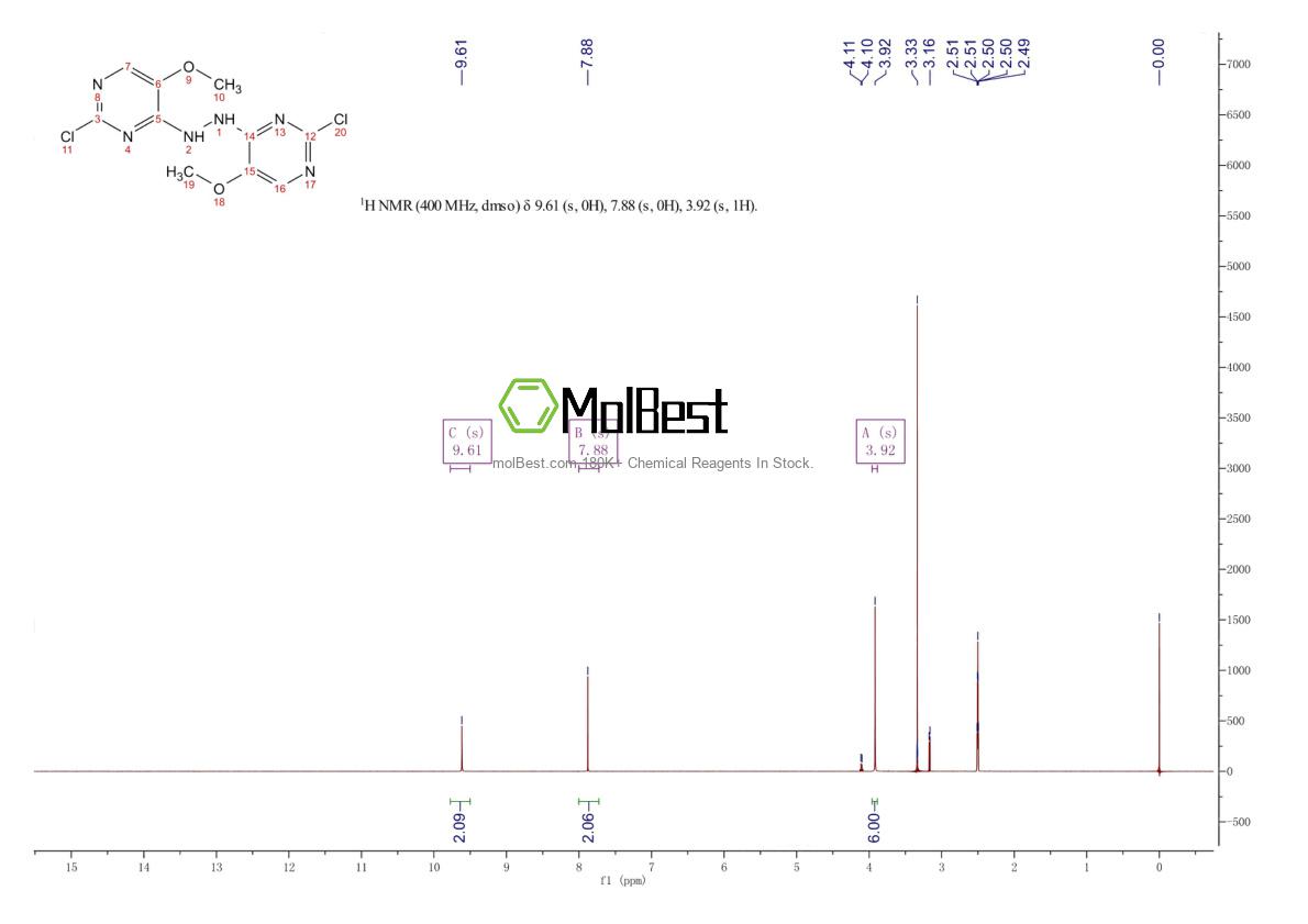 Physical sample testing spectrum (NMR) of 1956386-49-4