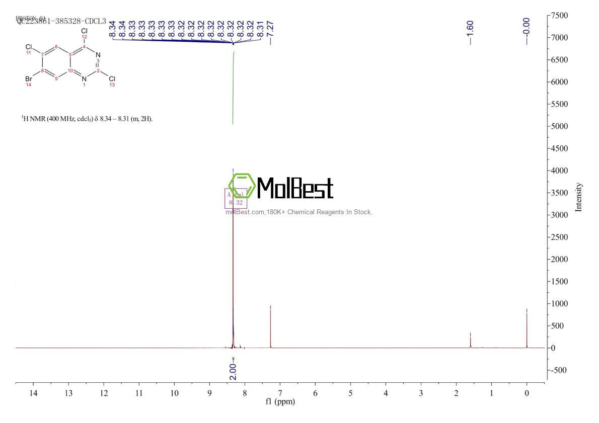 Physical sample testing spectrum (NMR) of 1956389-96-0