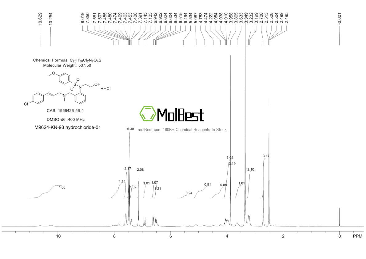 Physical sample testing spectrum (NMR) of 1956426-56-4