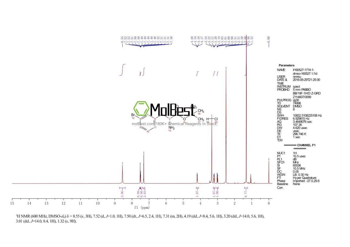 Physical sample testing spectrum (NMR) of 1956436-14-8
