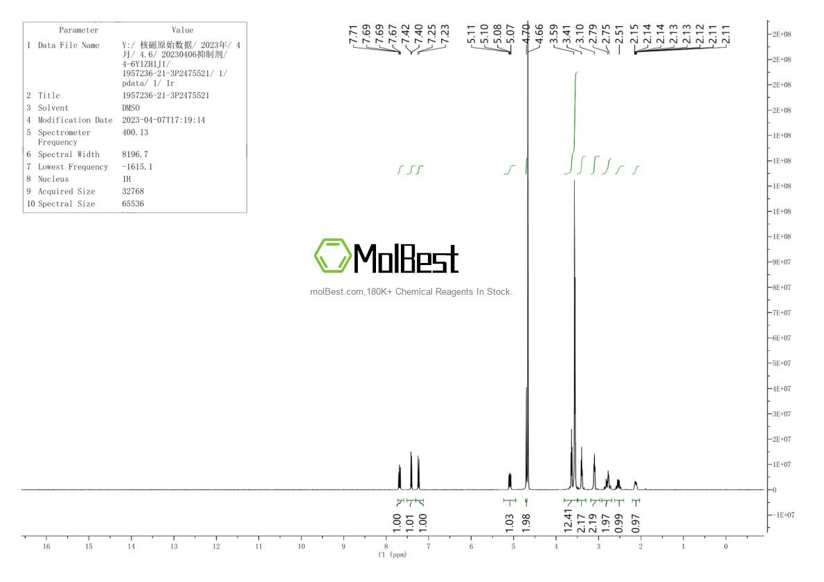 Physical sample testing spectrum (NMR) of 1957236-21-3