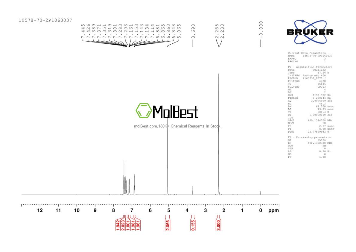 Physical sample testing spectrum (NMR) of 19578-70-2