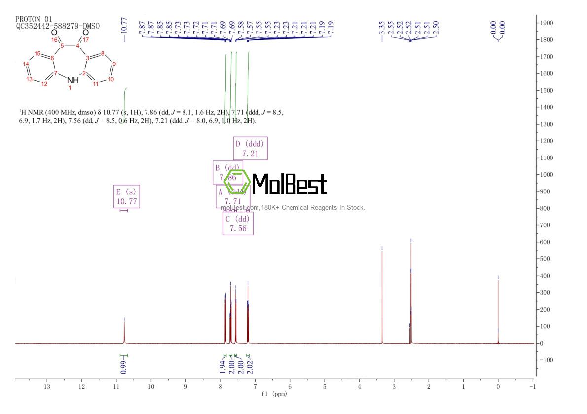 Physical sample testing spectrum (NMR) of 19579-83-0