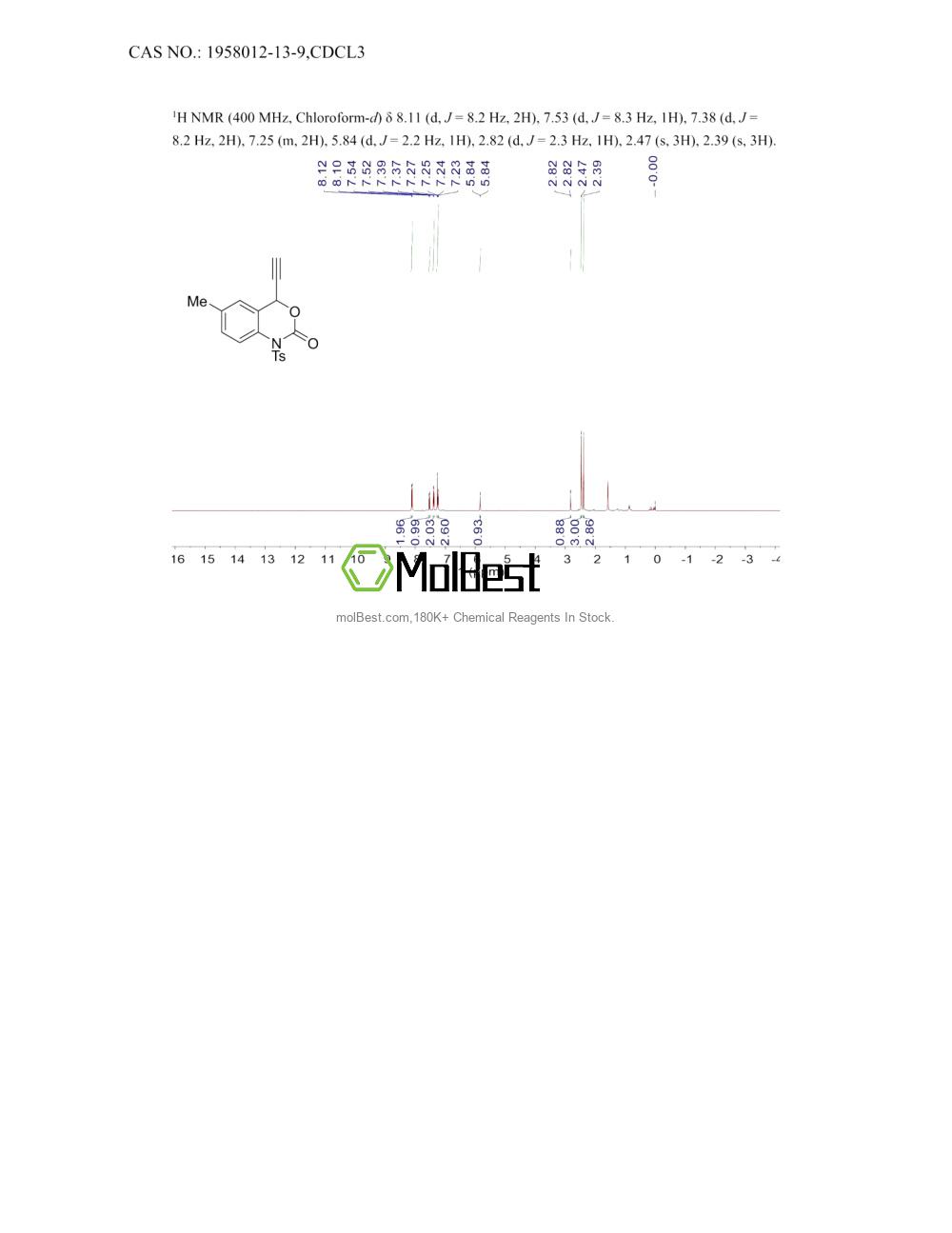 Physical sample testing spectrum (NMR) of 1958012-13-9