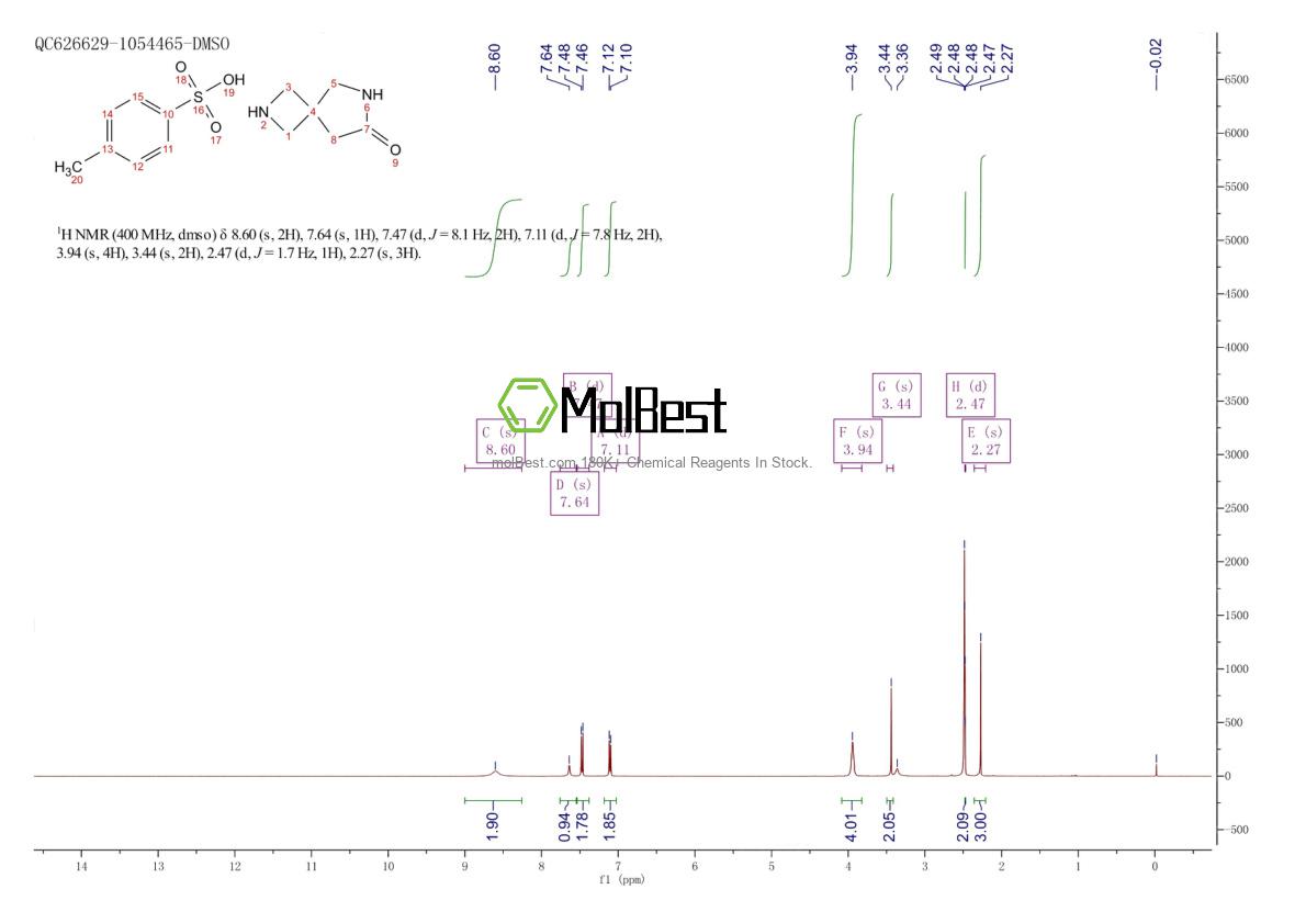 Physical sample testing spectrum (NMR) of 1958100-97-4