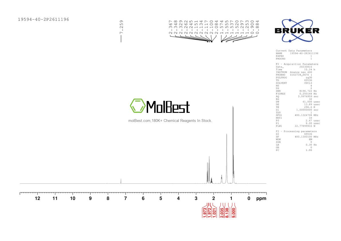 Physical sample testing spectrum (NMR) of 19594-40-2