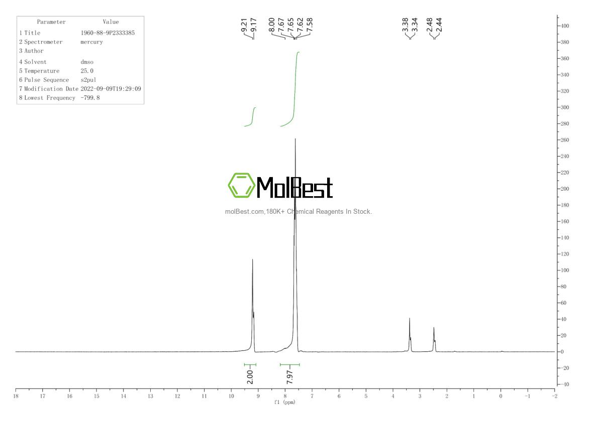 Espectro de teste de amostra física (NMR) de 1960-88-9