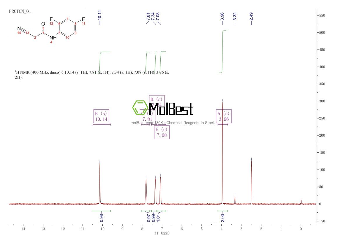 Physical sample testing spectrum (NMR) of 1961-38-2