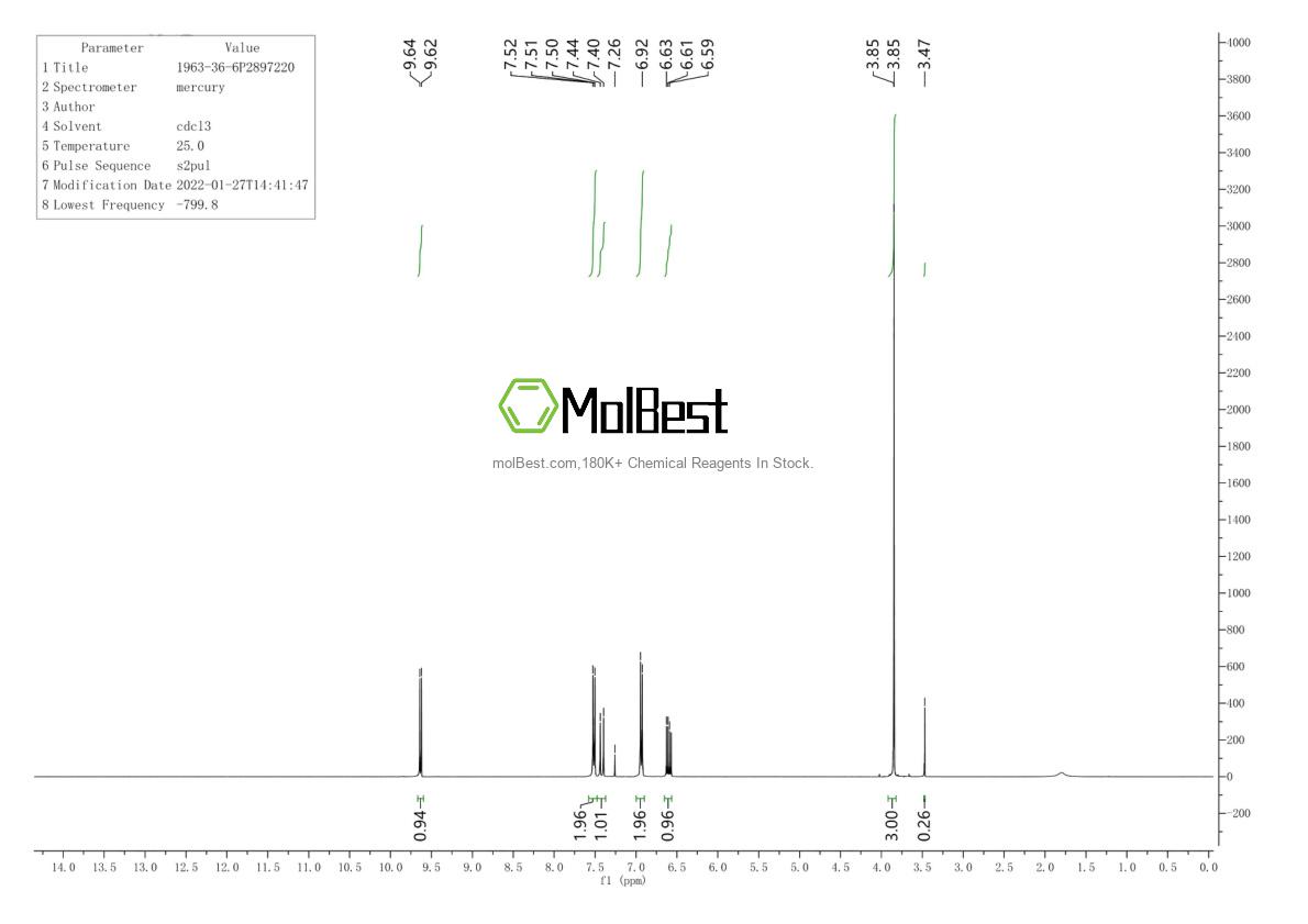 1963-36-6 fiziksel numune test spektrumu (NMR)