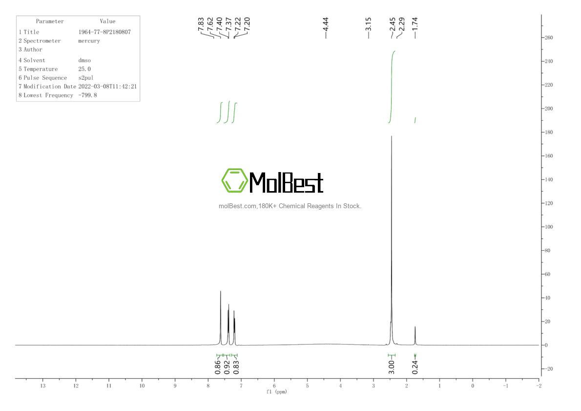 Spektrum pengujian sampel fisik (NMR) 1964-77-8