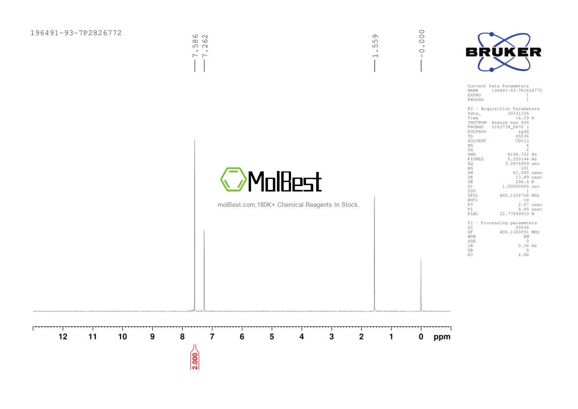 Physical sample testing spectrum (NMR) of 196491-93-7