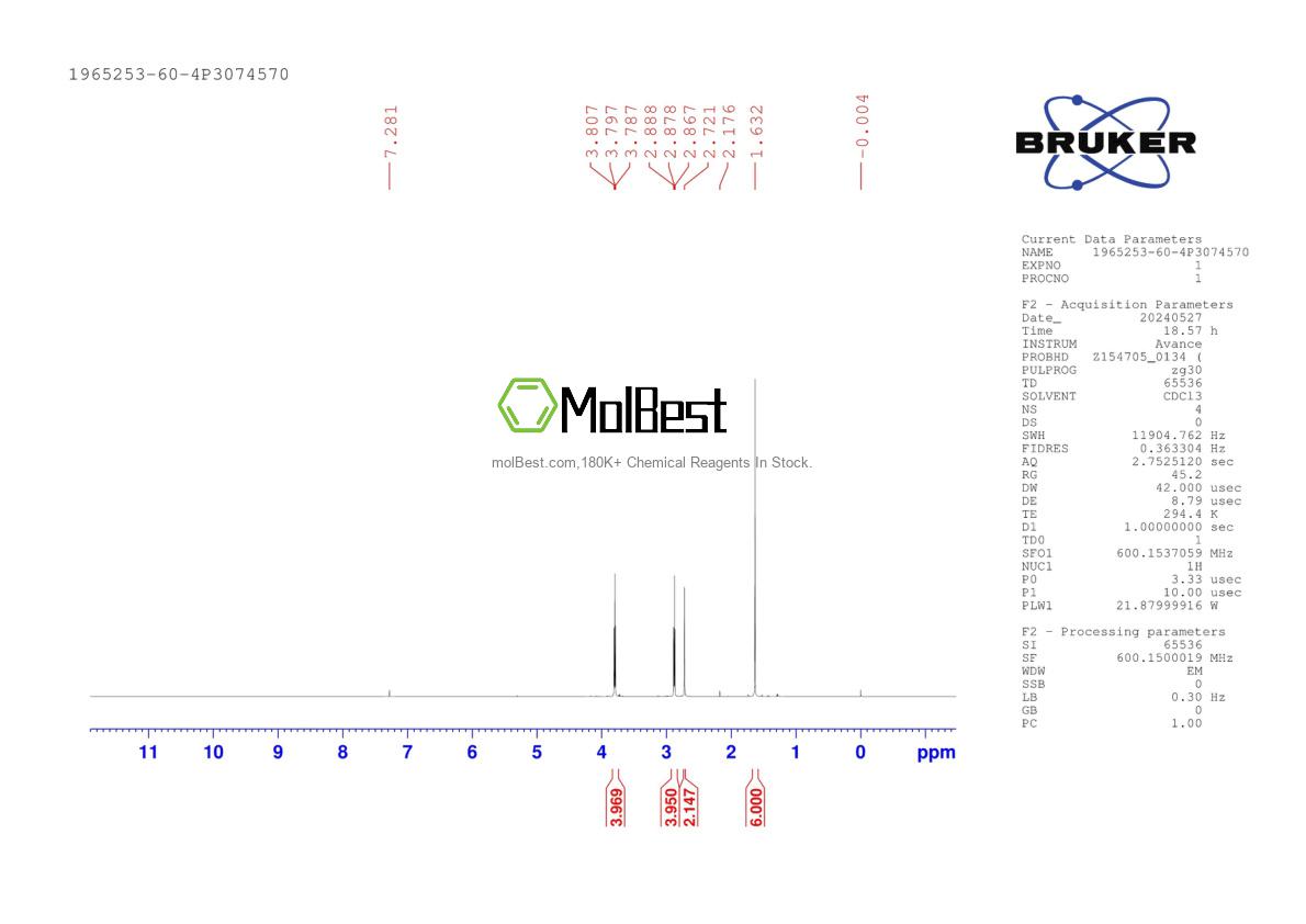 Physical sample testing spectrum (NMR) of 1965253-60-4
