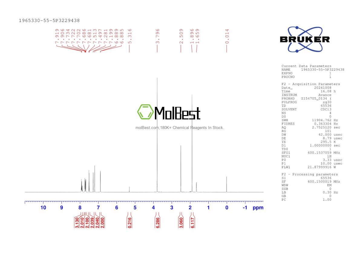 Physical sample testing spectrum (NMR) of 1965330-55-5