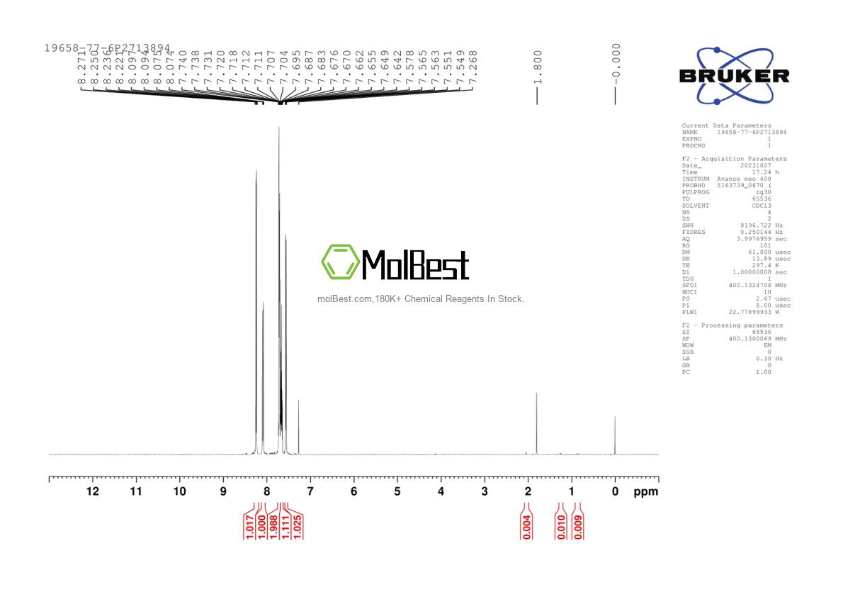 Physical sample testing spectrum (NMR) of 19658-77-6