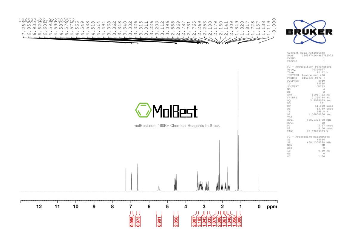 Physical sample testing spectrum (NMR) of 196597-26-9
