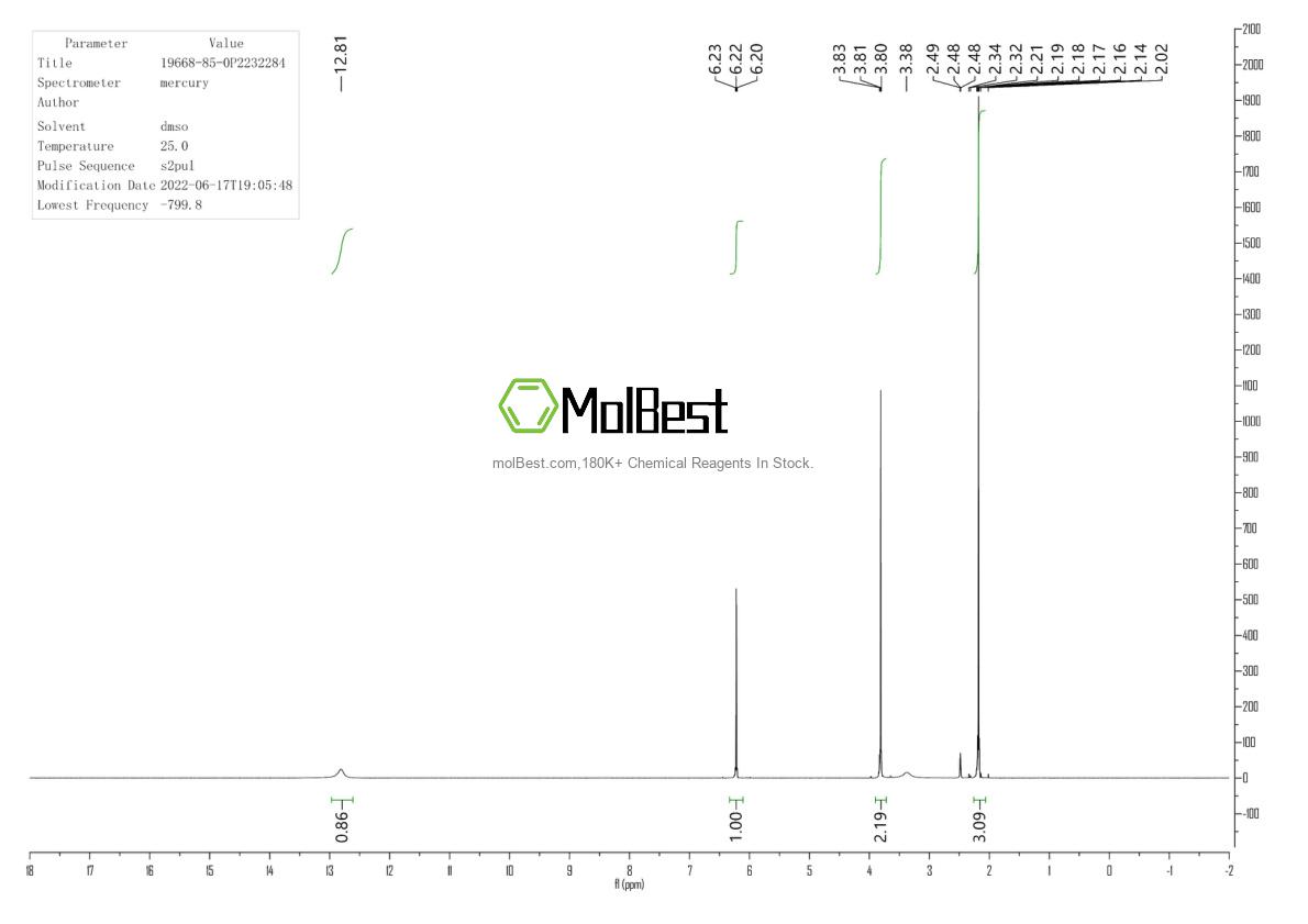 Physical sample testing spectrum (NMR) of 19668-85-0