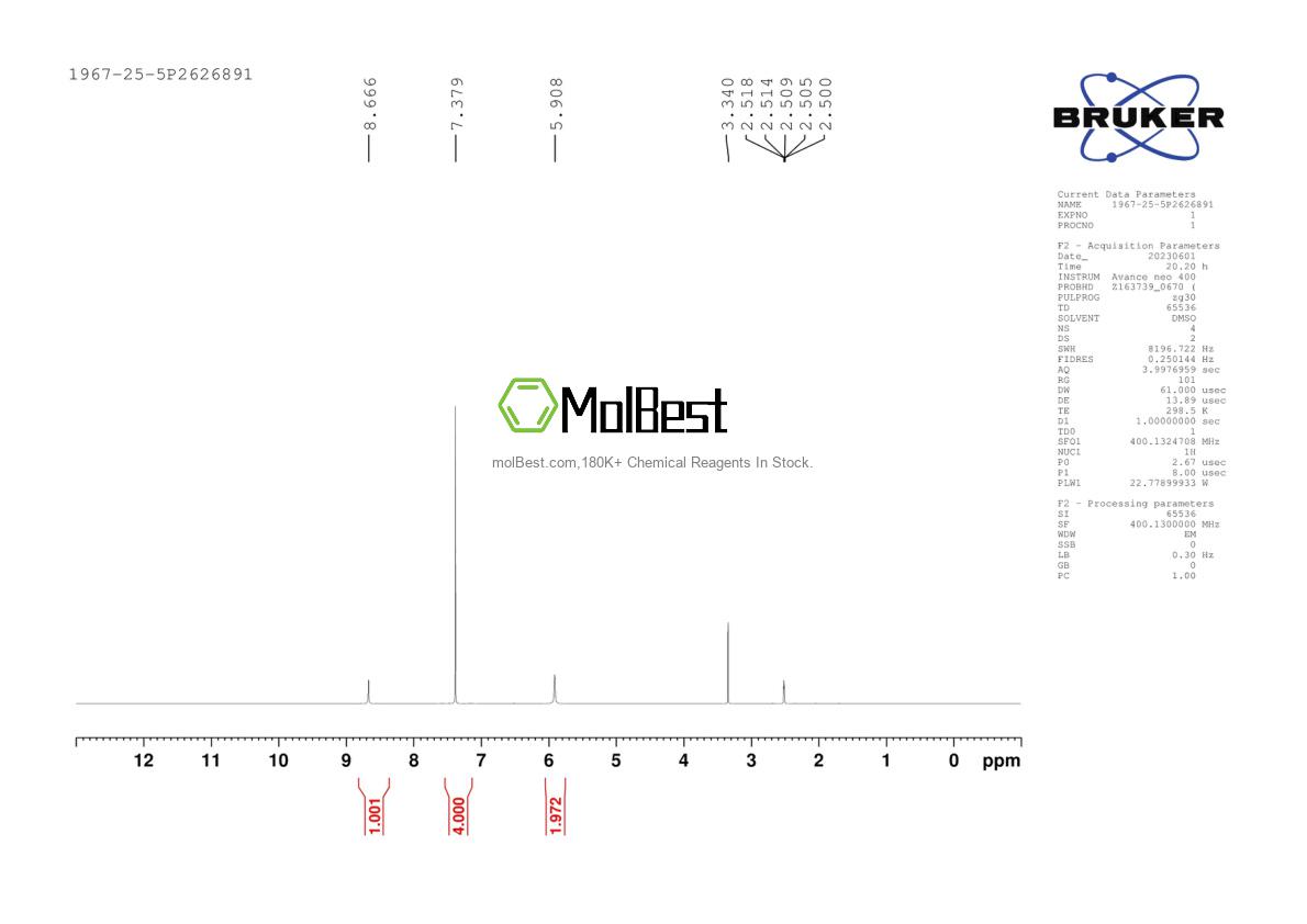 Physical sample testing spectrum (NMR) of 1967-25-5