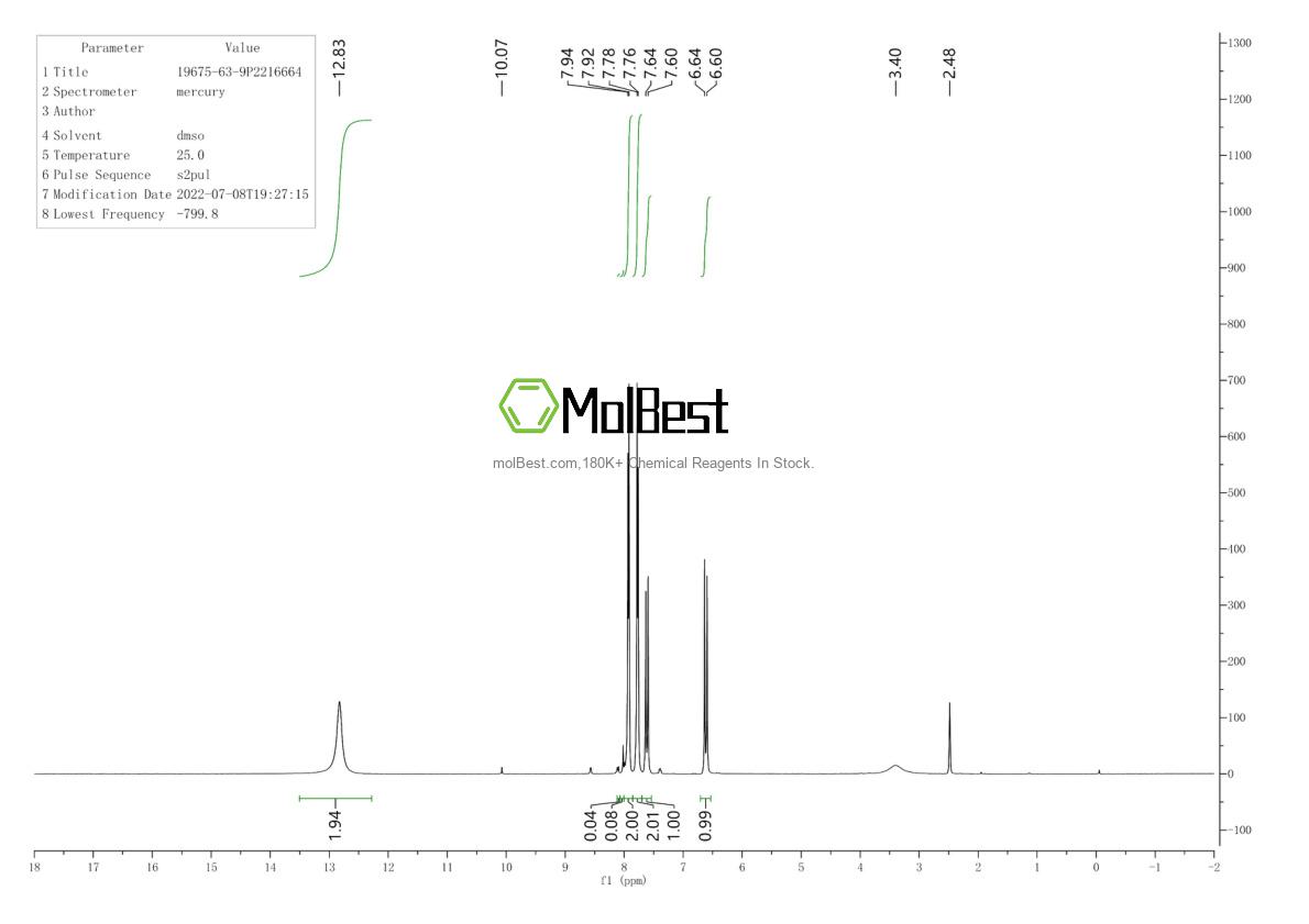 Physical sample testing spectrum (NMR) of 19675-63-9