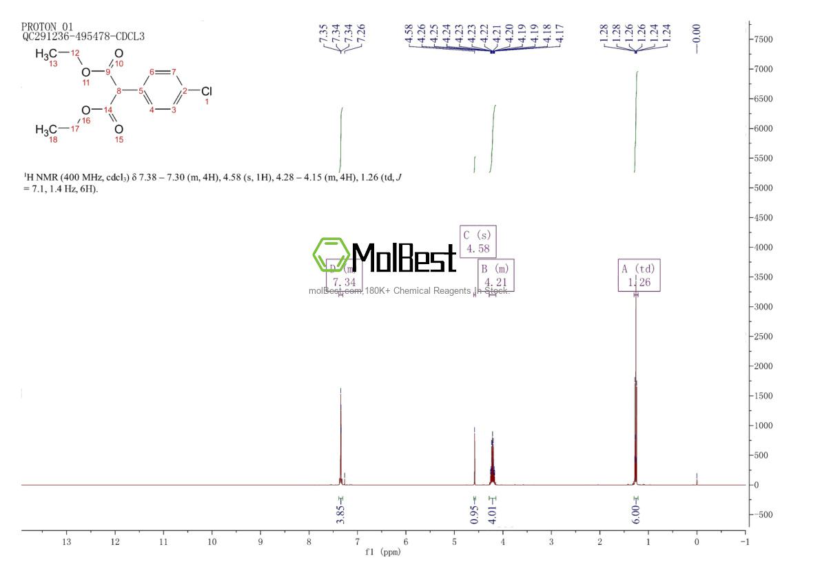 Physical sample testing spectrum (NMR) of 19677-37-3