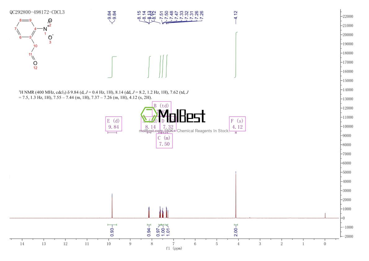 Physical sample testing spectrum (NMR) of 1969-73-9