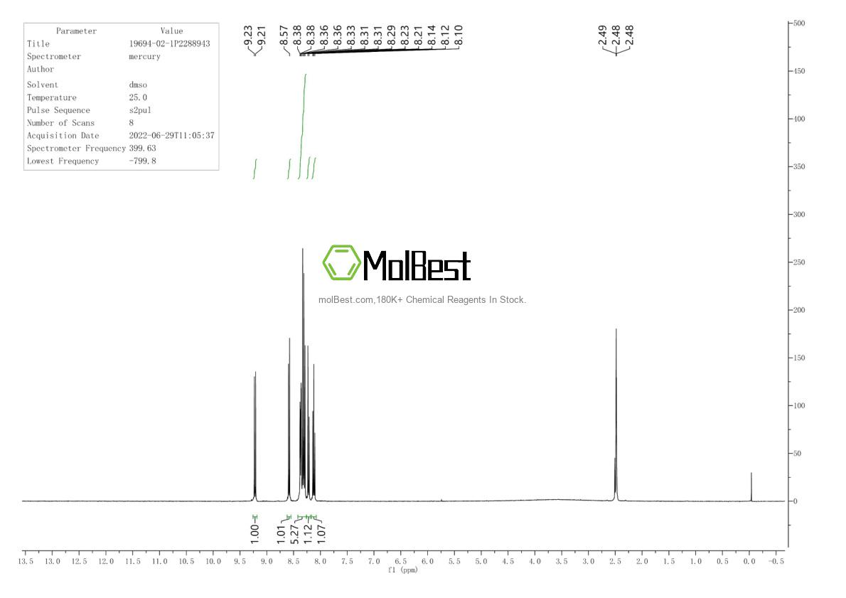 19694-02-1 fiziksel numune test spektrumu (NMR)