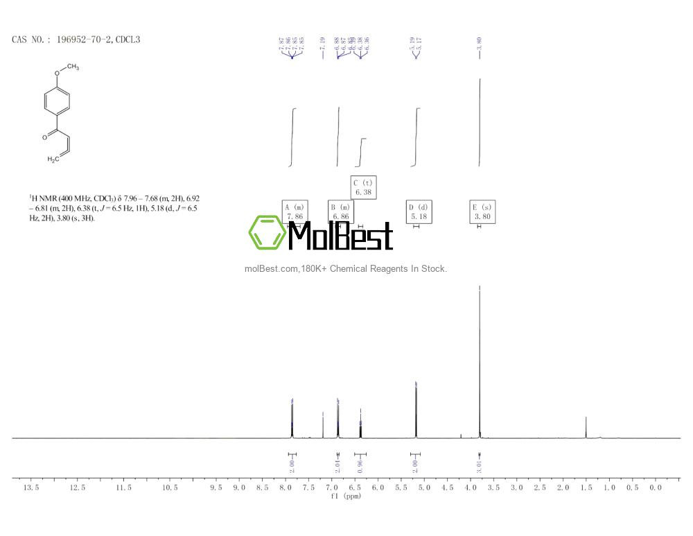 Spektrum pengujian sampel fisik (NMR) 196952-70-2