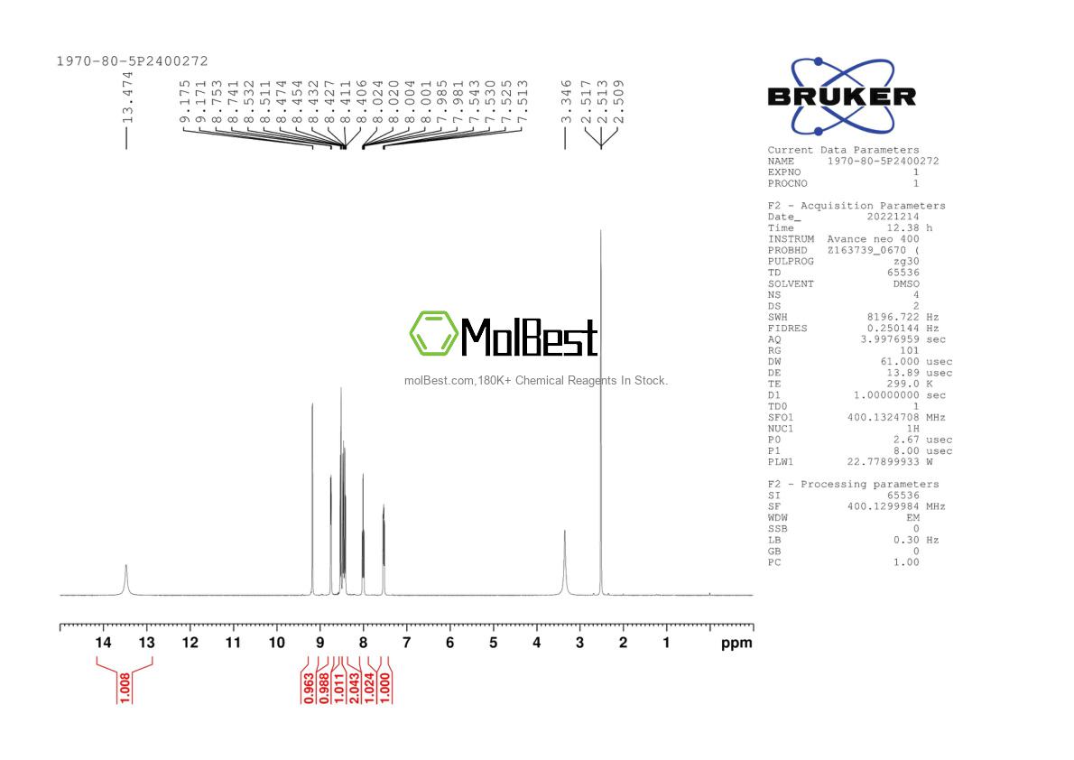 Physical sample testing spectrum (NMR) of 1970-80-5